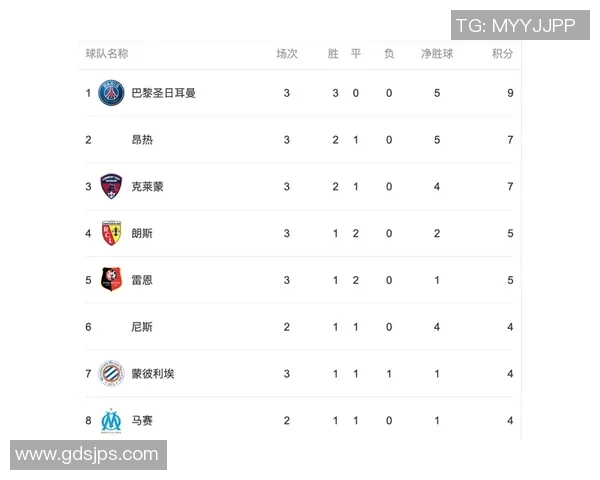 上海足球队强势领跑全国锦标赛积分榜积分达到100分展现冠军实力