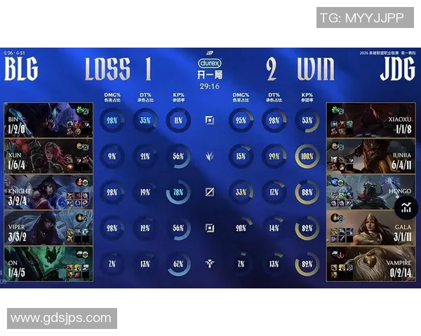 JDG战队防反体系解析:如何在英雄联盟中掌控战局与节奏